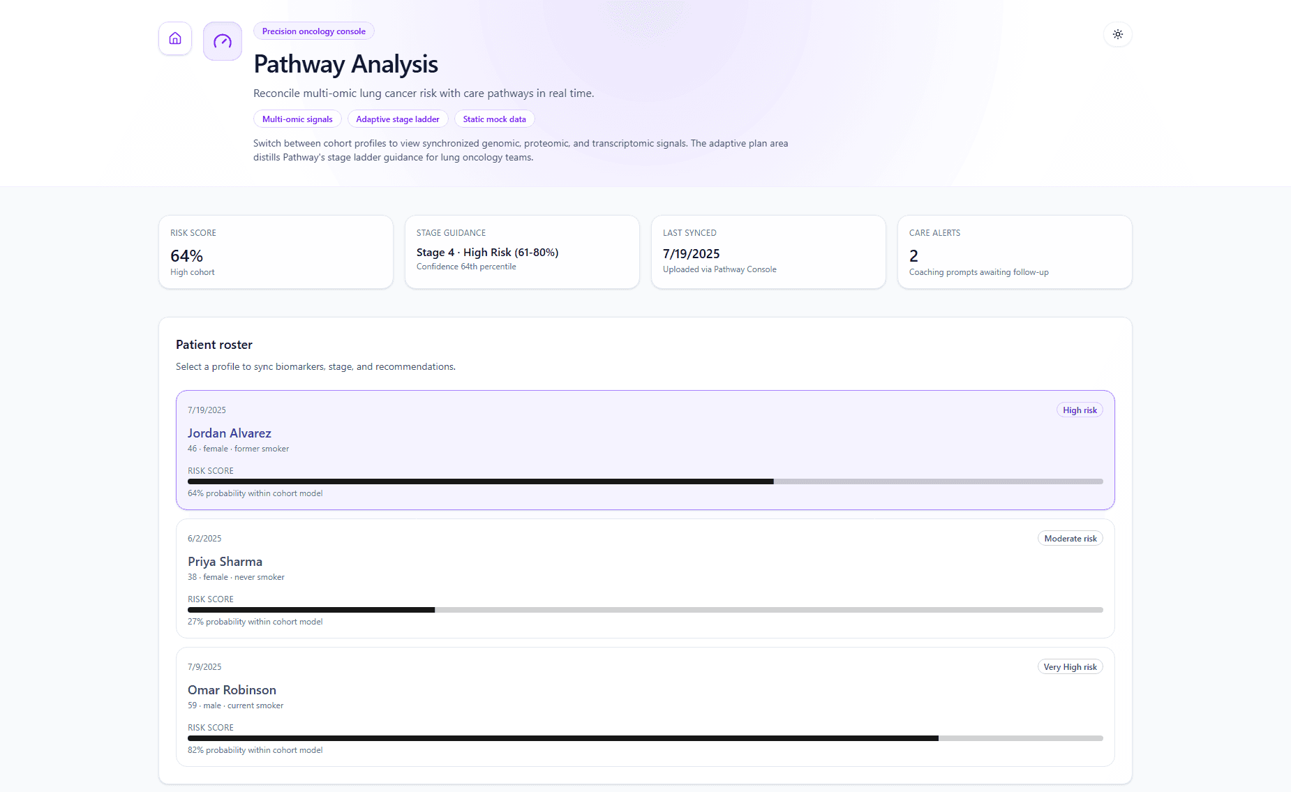 Pathway Analysis light preview