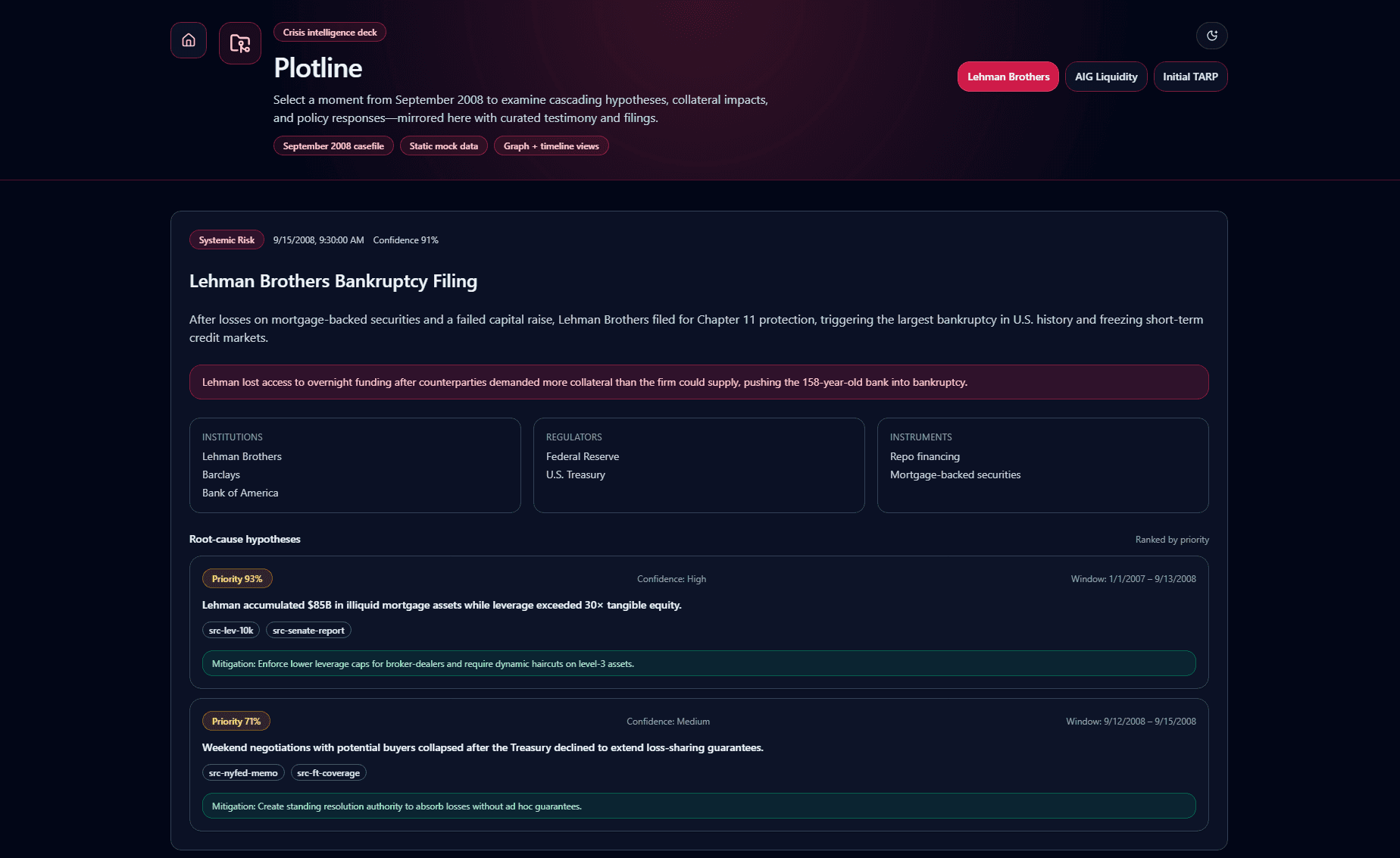 Plotline dark preview