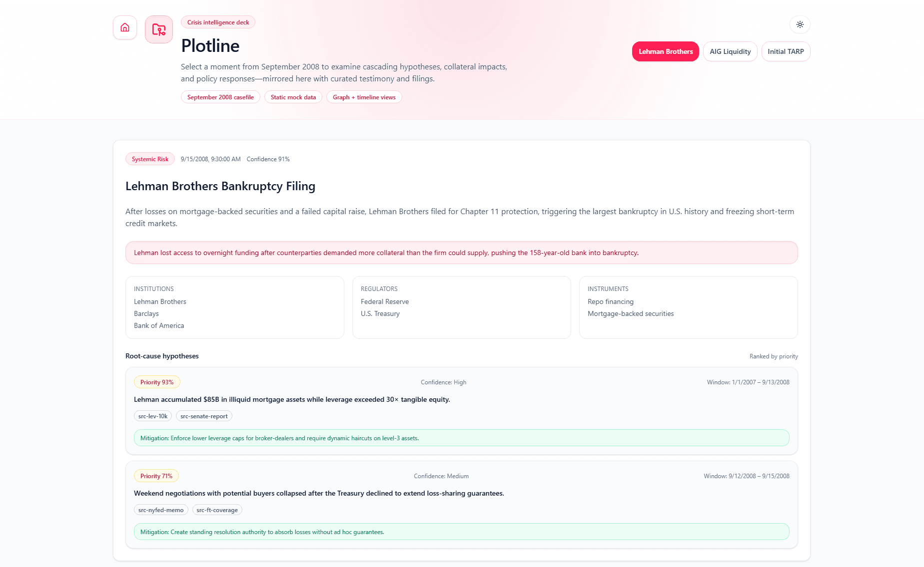 Plotline light preview